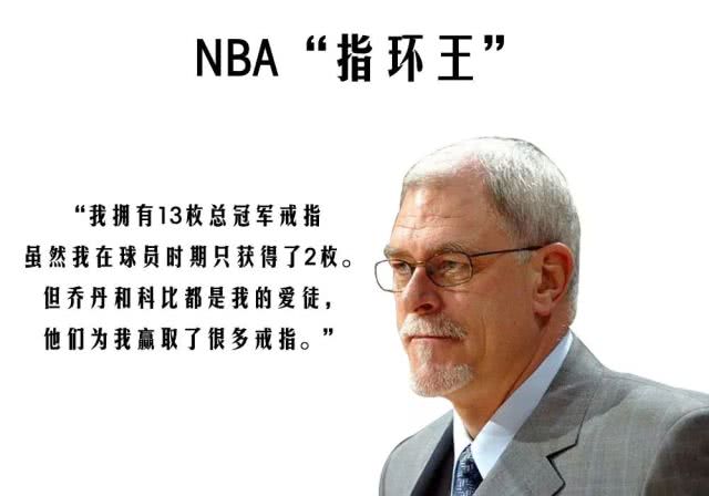 nba总决赛冷知识,nba冠军戒指全套介绍