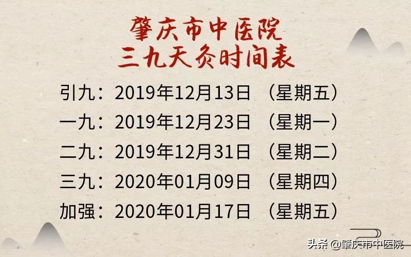 外痔用什么药好,外治法