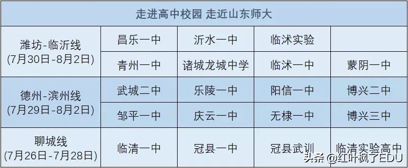 山东师范大学长清湖校区,山东师范大学自考