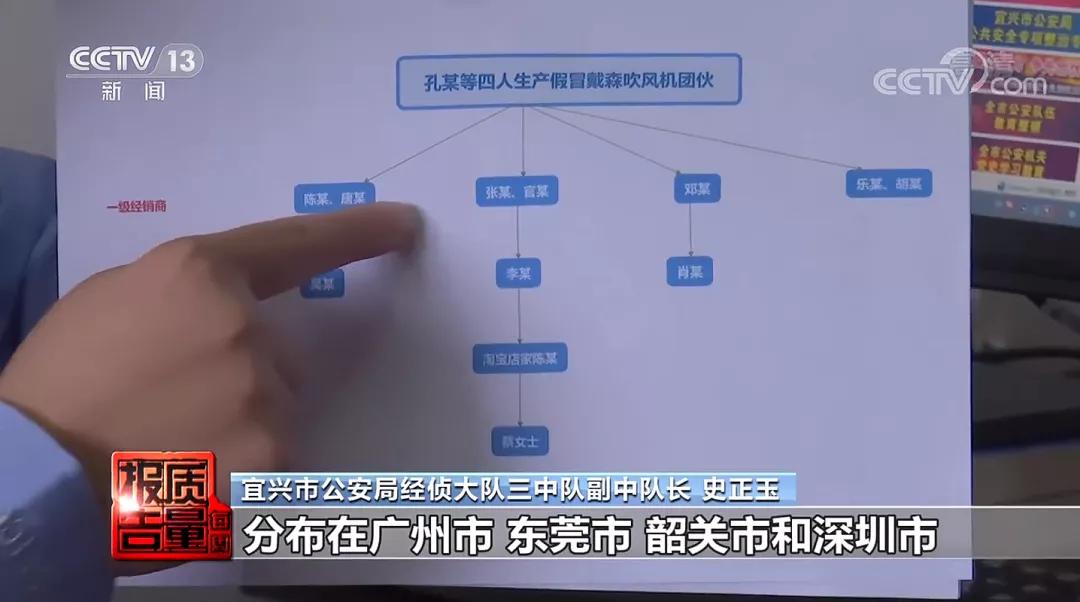 戴森假货最新事件,戴森国内首次打假案