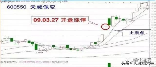 100种短线炒股技巧视频,短线炒股技巧训练营
