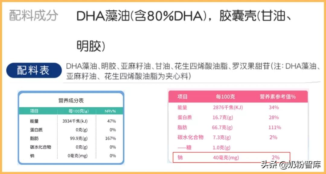 什么样的dha效果比较好,比较好的dha有哪些