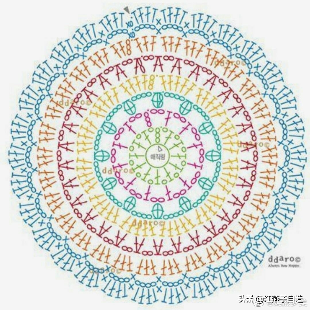 知识堂手工编织教程,知识教学宝典