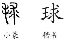 球字的本意是什么,球字的演变说文解字