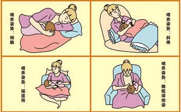 母乳喂养正确姿势新生儿不呛奶,喂奶的正确方法母乳喂养