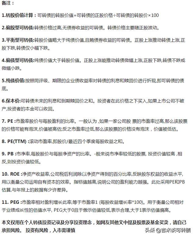 永高发债什么时候上市交易,永高转债怎么样