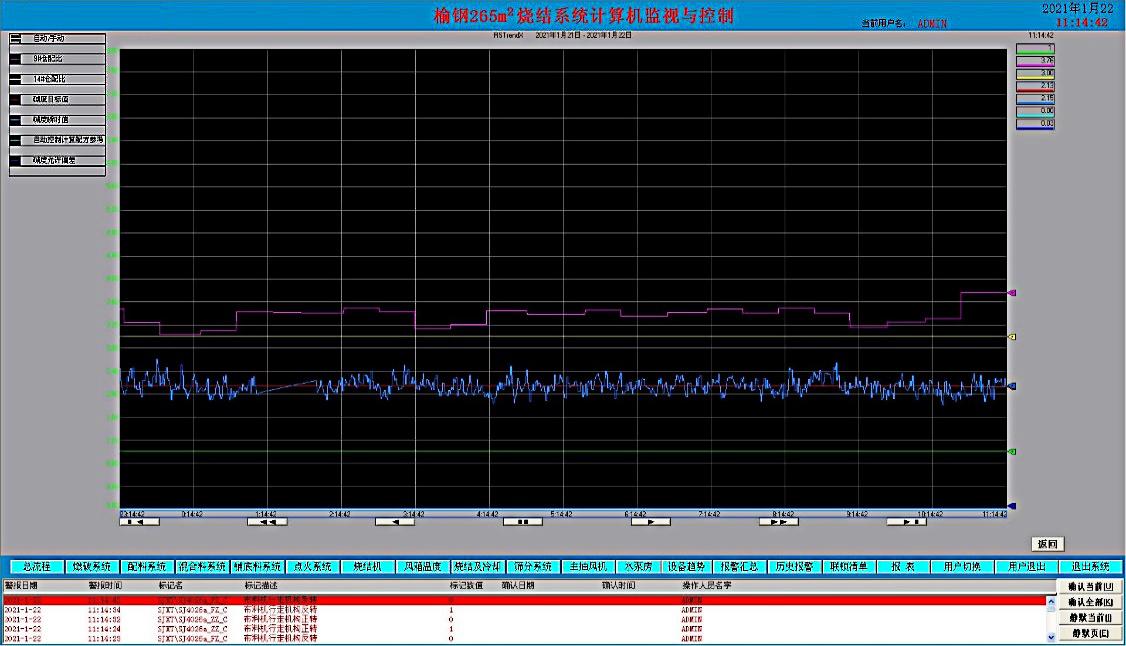 酒钢集团榆中钢铁公司业绩,酒钢烧结碱度是多少