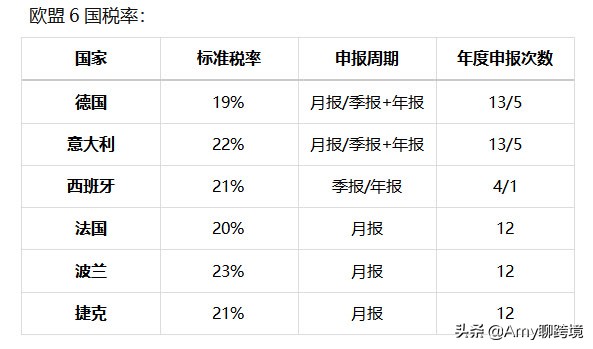 amy聊跨境靠谱吗,amy聊跨境