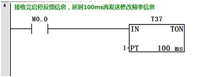 plc与plc如何实现通信,v20变频器与1200plc通信