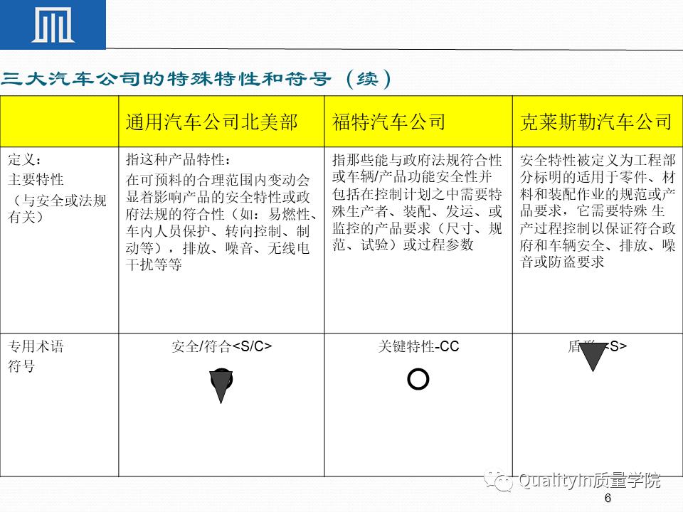 一文读懂专精特新,一文读懂专精特新申报