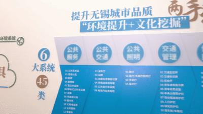 无锡的家具怎么样,无锡哪个家具城最好