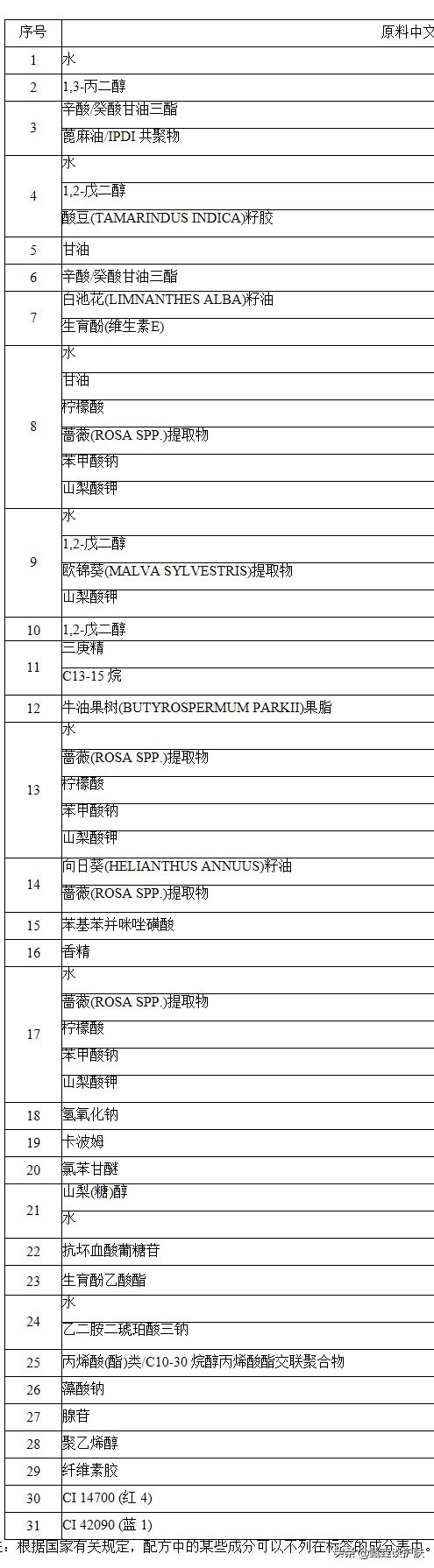 迪奥小粉钻适合多大 (迪奥玫瑰小粉钻多少钱)