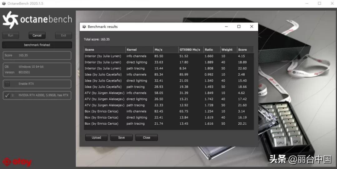丽台rtxa2000,丽台nvidiat1000