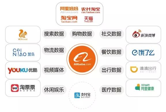 小K省钱攻略(1):怎么查找并使用购物优惠券