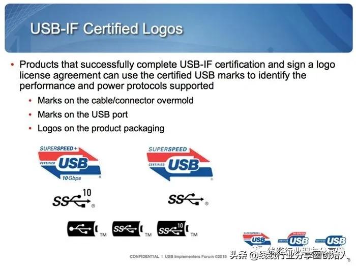 usb图形标识大全,usb图标详解
