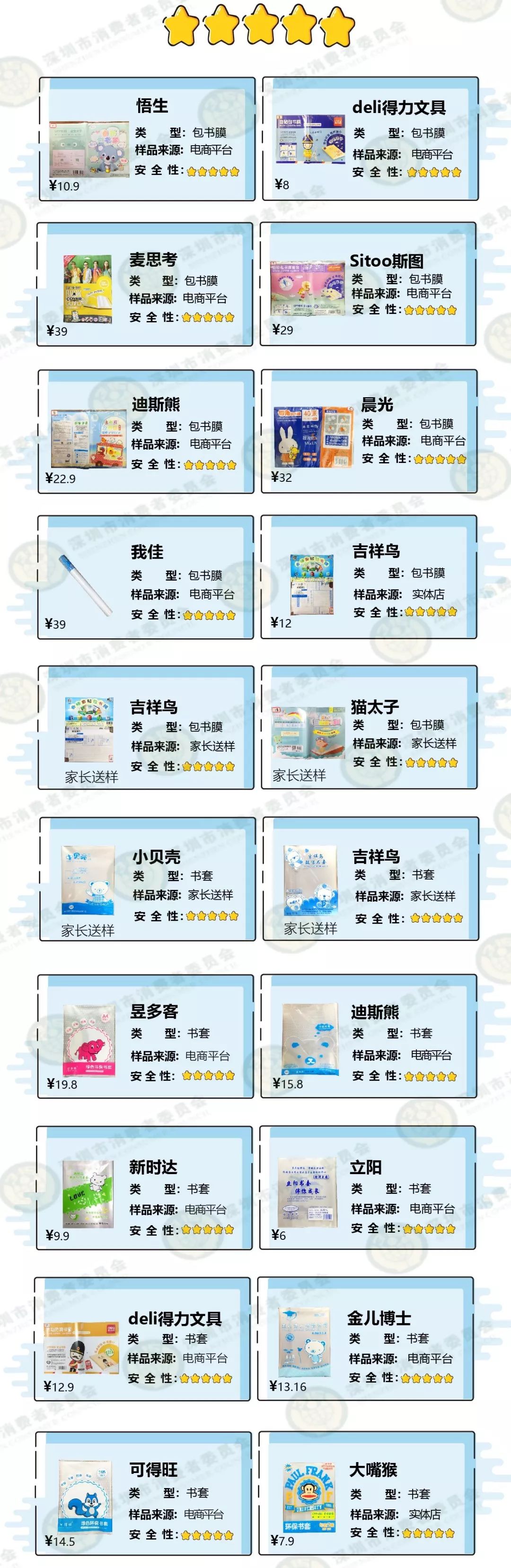 小学生必买的文具测评,家长请注意这些文具别再买了