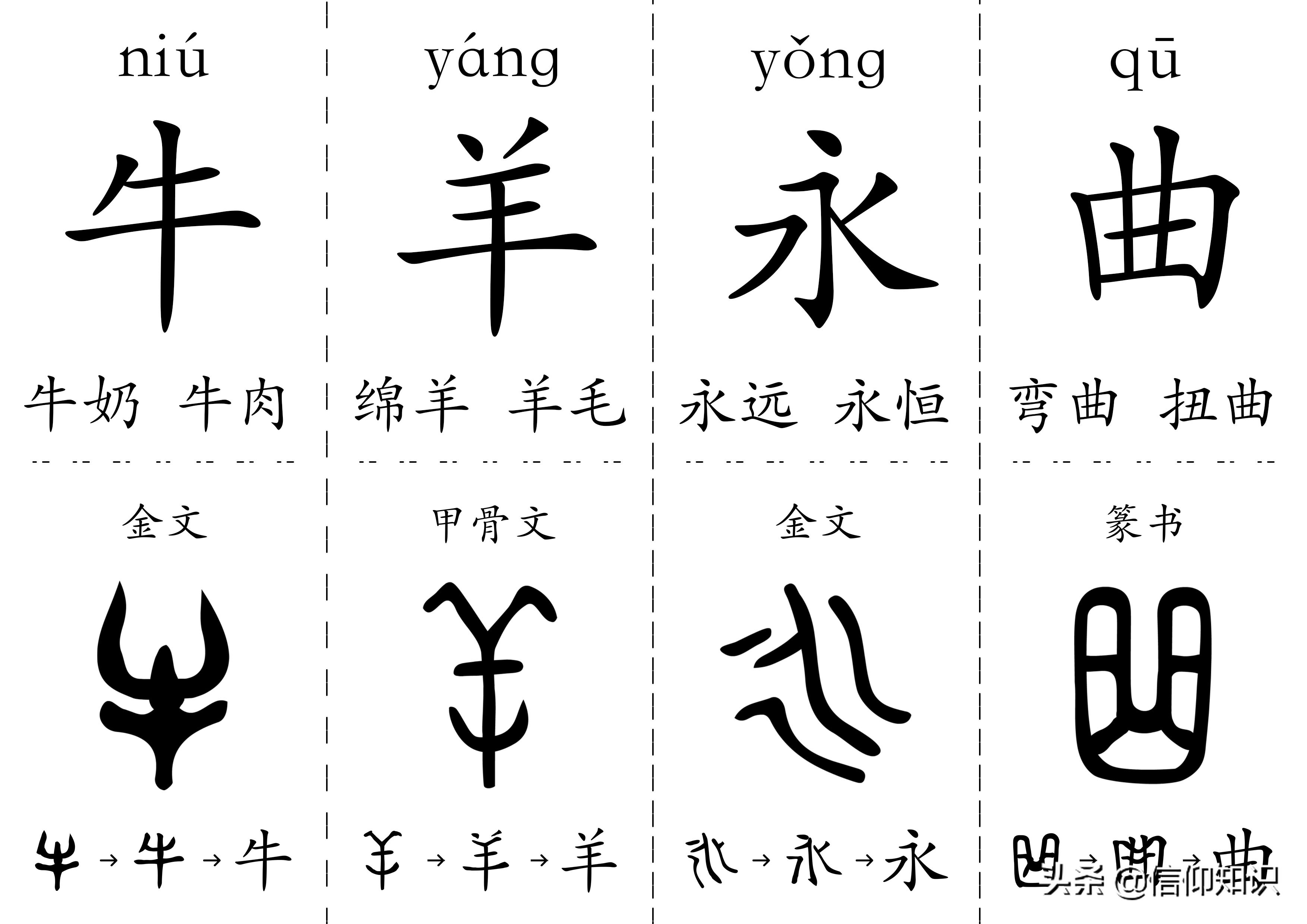 300字儿童认字书卡,给孩子打印识字卡