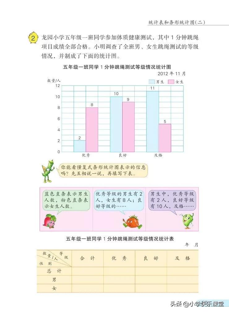 苏教版五年级数学下课本电子版,苏教版五年级数学下册电子课本