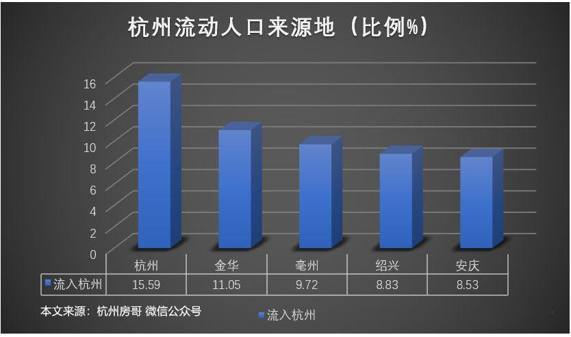 杭州闲林未来5年房价,杭州闲林房价多少一平
