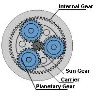 难得一见的机械原理图,机械原理构件图动画展示