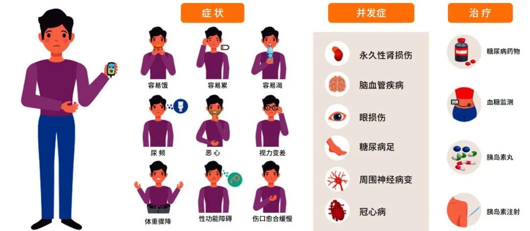 体检不花冤枉钱检查哪些项目,体检有必要做贵的吗