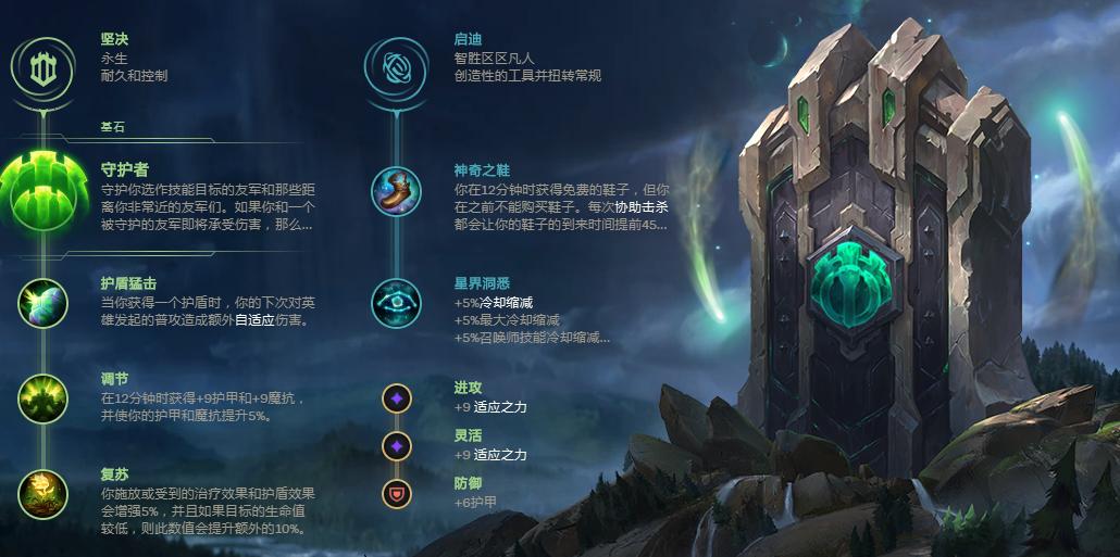 王者排位黑科技,排位黑科技lol