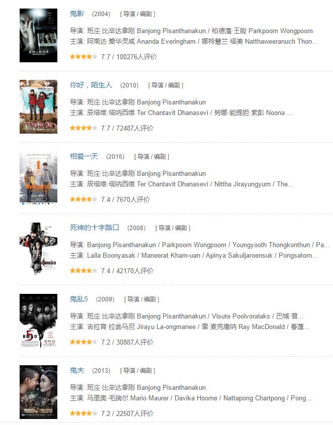 灵媒电影完全版,灵媒电影解说完整版