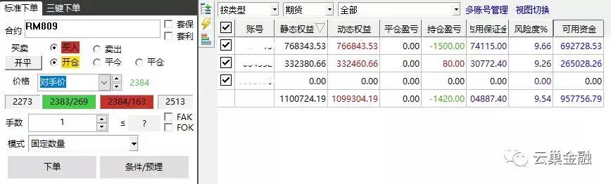 期货交易有哪些好行情软件,期货云交易软件