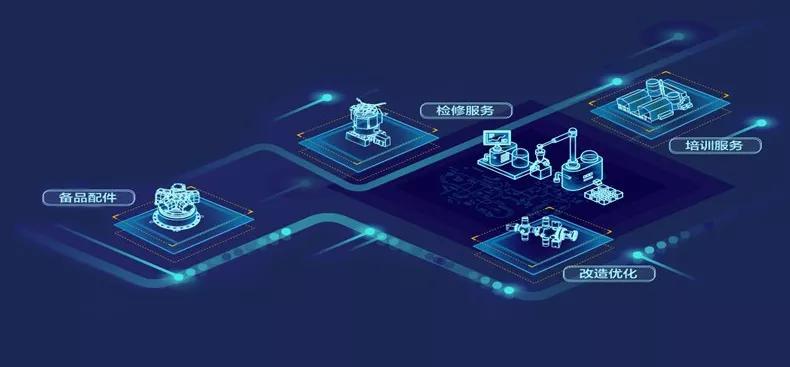 涓婃捣鐢垫皵涓婄嚎鏈嶅姟骞冲彴,涓婃捣鐢垫皵鐢靛瓙鍟嗗煄