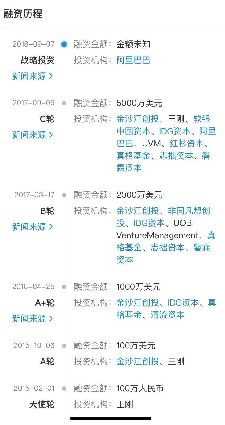 共享衣橱赛道“团灭”，共享经济最终只跑出了充电宝？