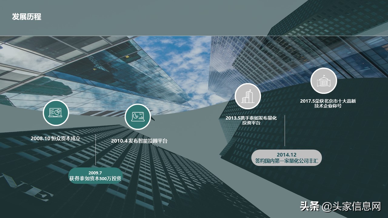 恒众融资计划书,融资商业计划书5000字范文