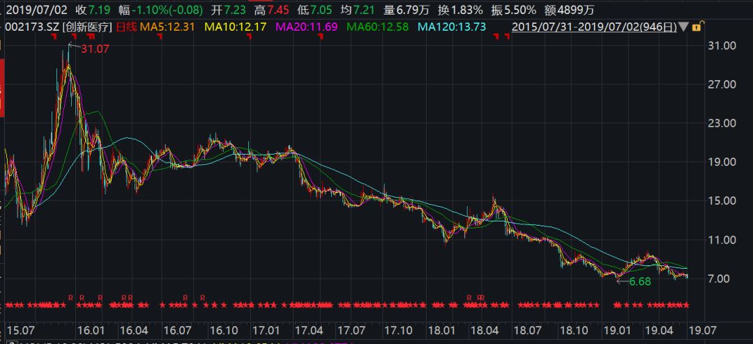 一个大坑的电影,一个大坑全是水