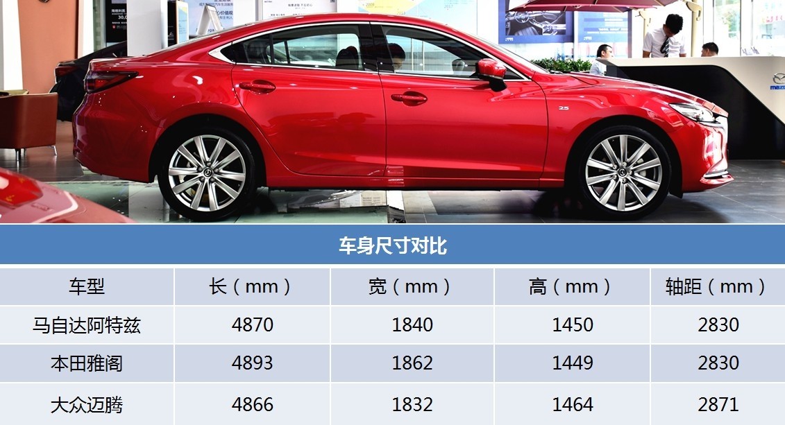 新款阿特兹官方图与实拍,全新一代阿特兹到店实拍动人心魄