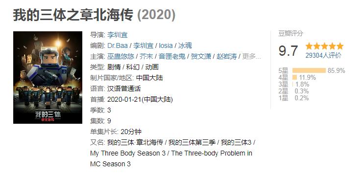 斗罗大陆同级别动漫推荐,斗罗大陆动漫实力排行榜