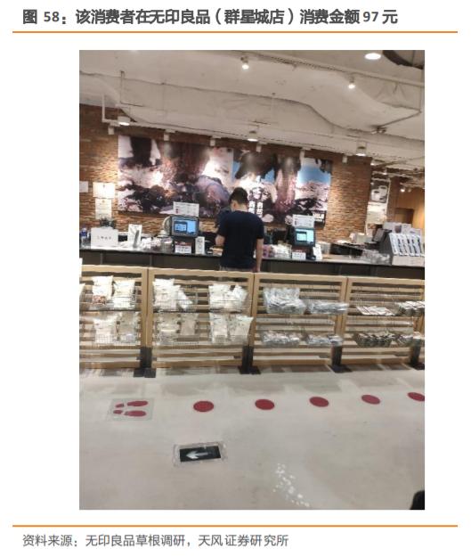 无印良品探店,无印良品市场调研