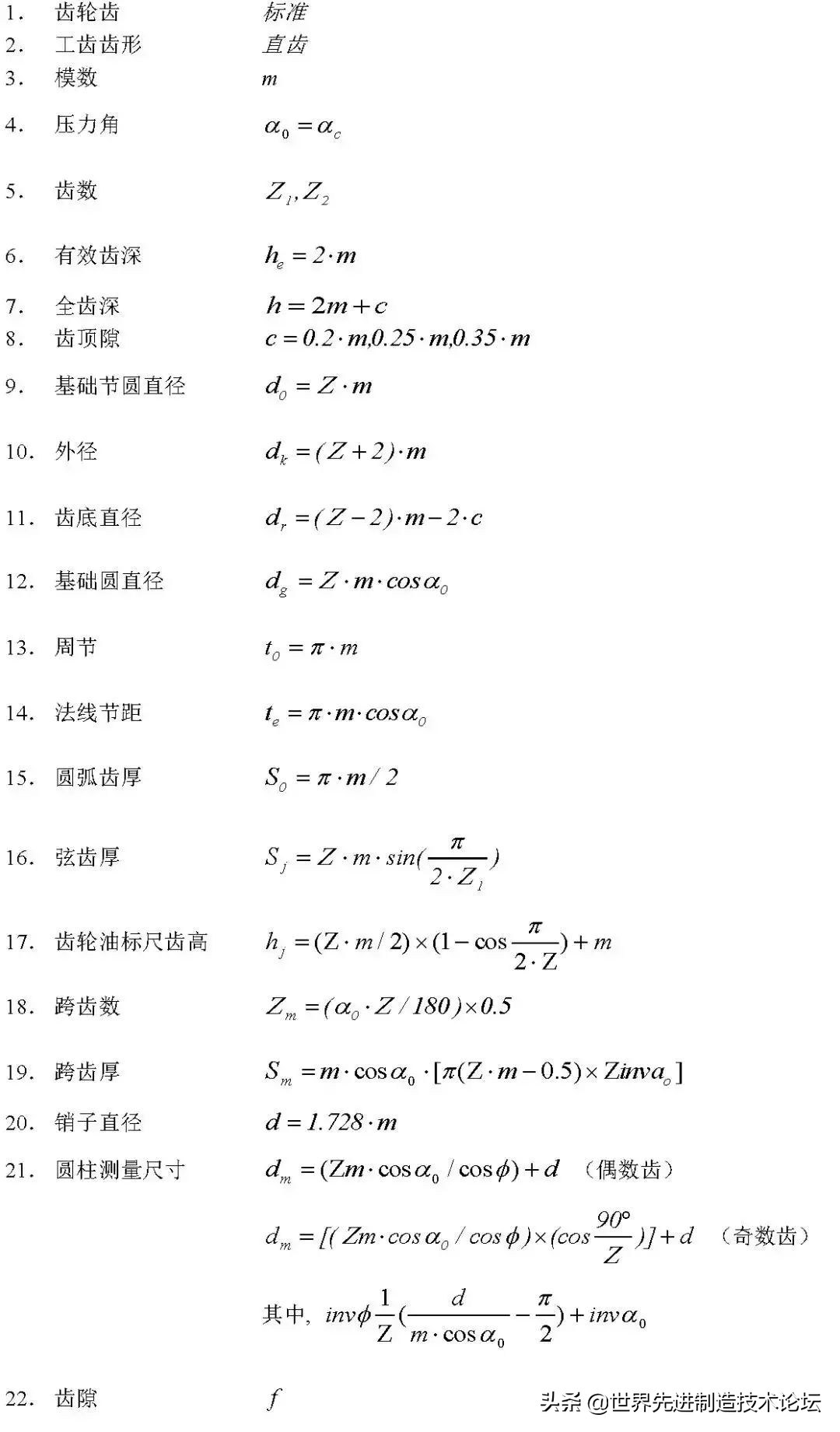 齿轮发展史全过程,齿轮基础知识53页