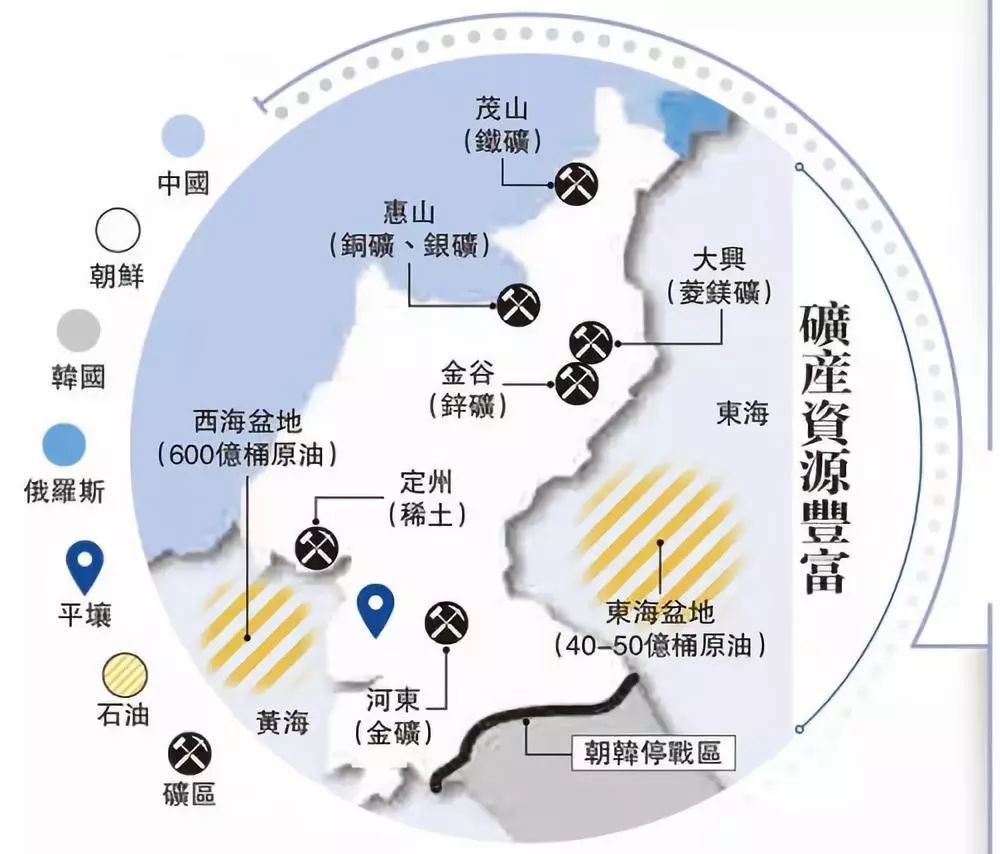 朝鲜世界最深地铁站,朝鲜的地铁是什么样的