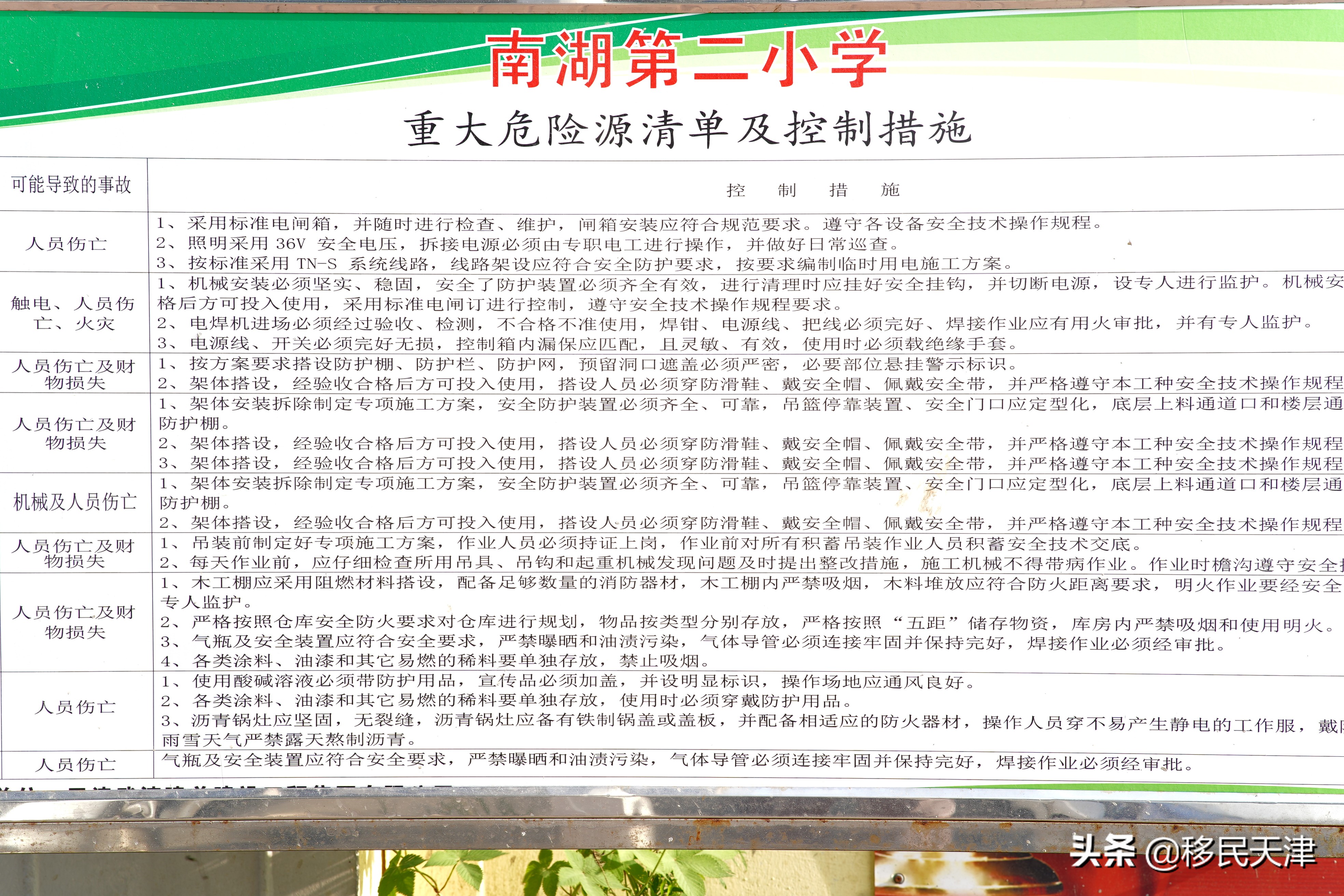 天津武清南湖片区房价,天津武清南湖板块发展