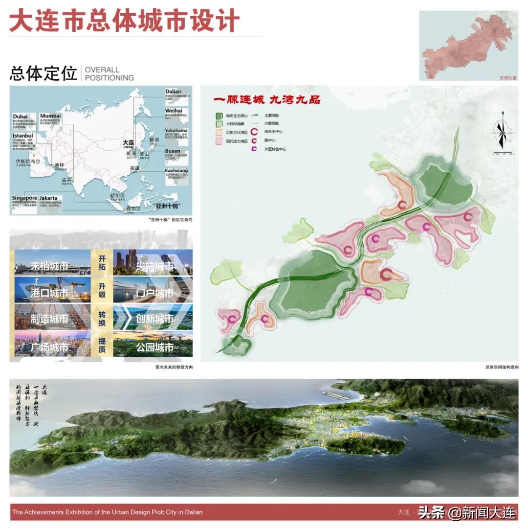 大连城市标志设计图片,大连城市logo设计方案