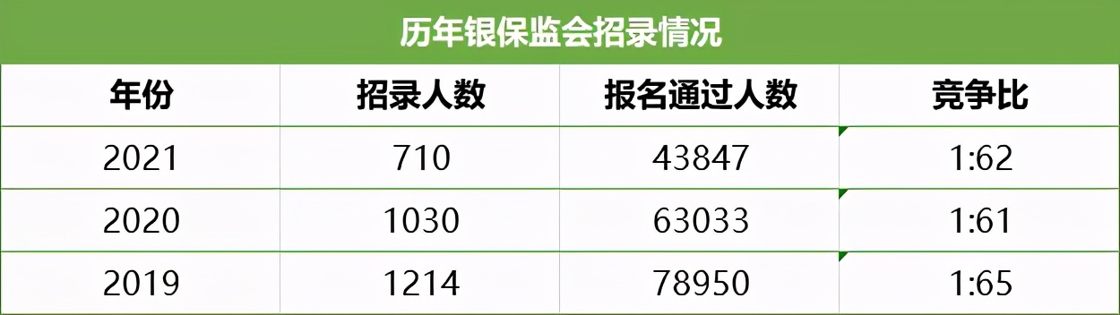 最新央行和银保监会的16条政策,银保监和央行哪个大