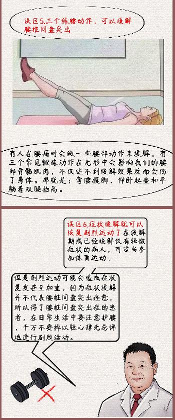 腰椎间盘突出症的诊疗漫画版,腰椎间盘突出症状表现漫画