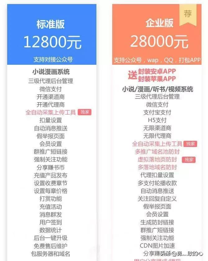 入侵抖音微博的“小黄文”，背后竟是个暴利产业
