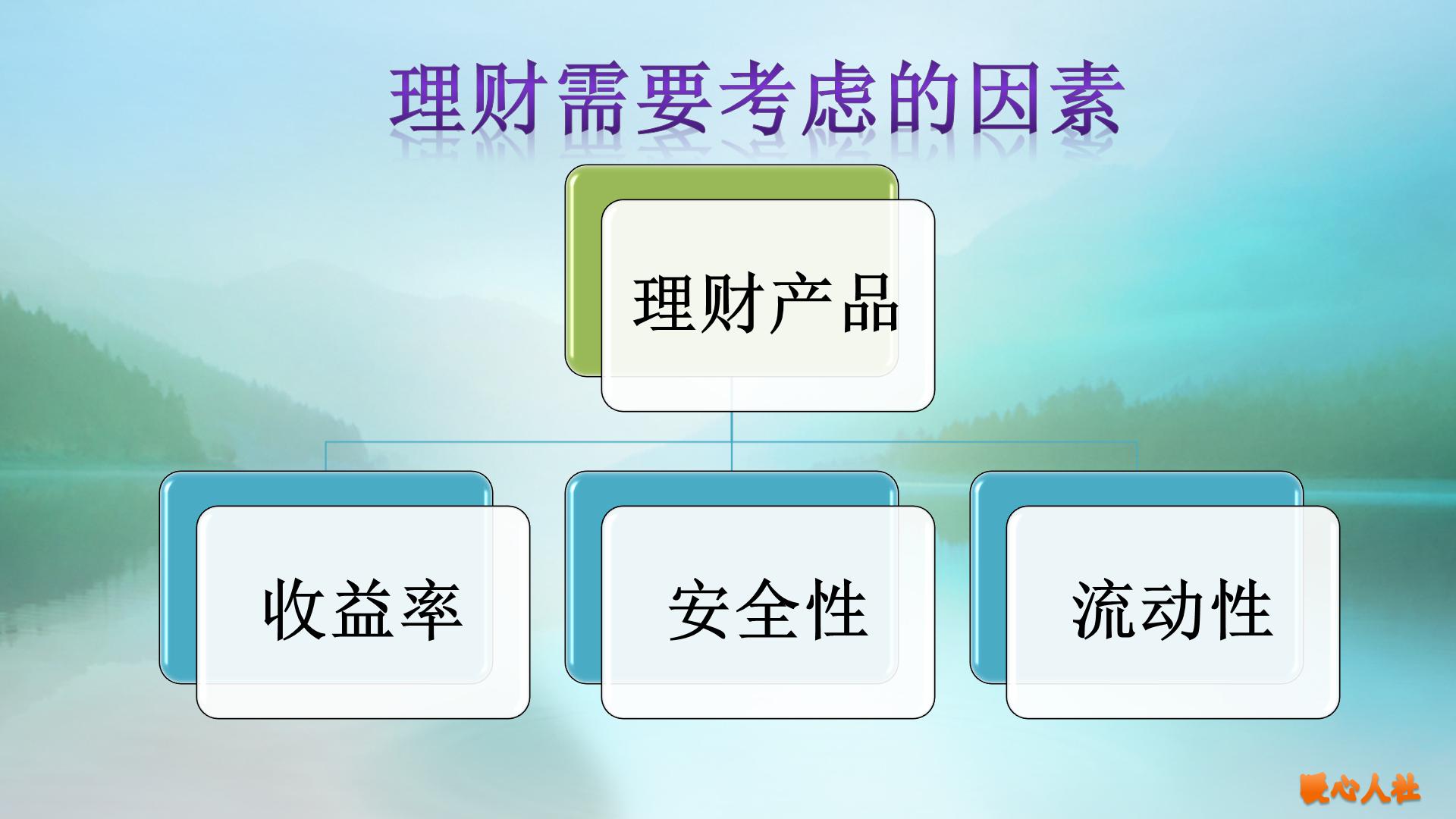 为什么要学会正确的投资,为什么学会投资自己