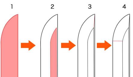 日本刀怎么画,日本武士刀的画法