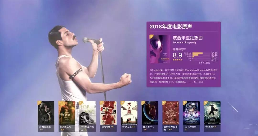 2018豆瓣最高分电影,豆瓣评分电影排行榜top100