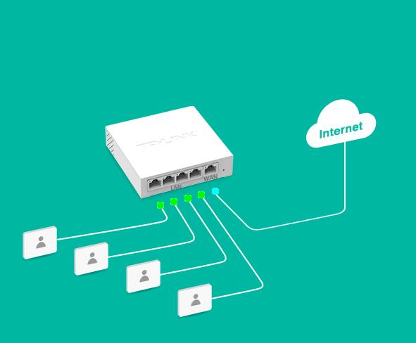 开了信号屏蔽器怎么让信号变好,电视无线信号不好怎么增强信号