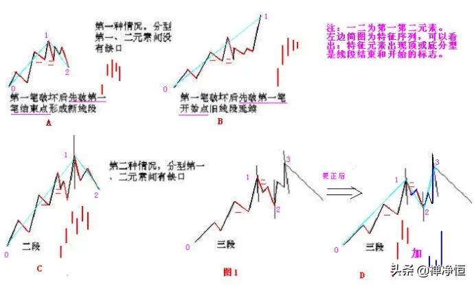 悠悠岁月背面,悠悠岁月背面分解