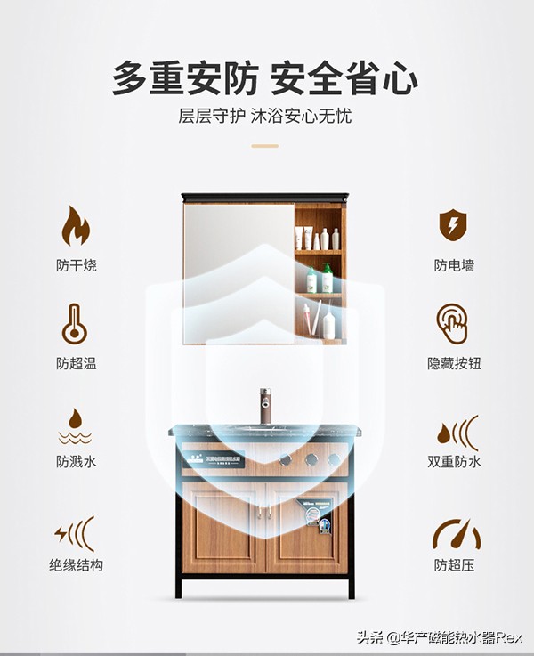 选择颜值与智能并存的高端电热水器,华产安全磁能电热水器