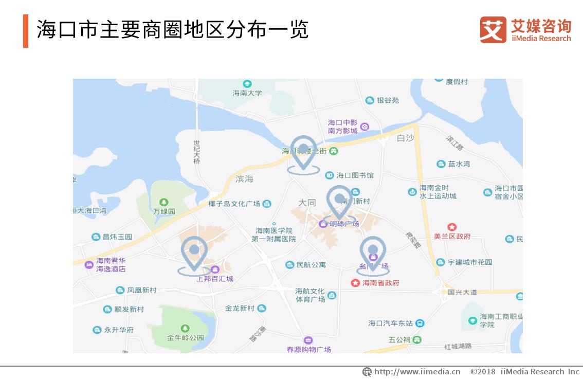 中国各城市商圈现状,商圈洞察