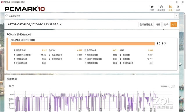 899g机身强塞六核酷睿VAIOSX12评测